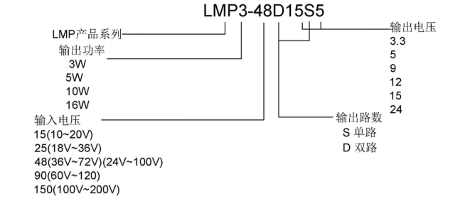 高温dcdc-LMP3电路图.jpg
